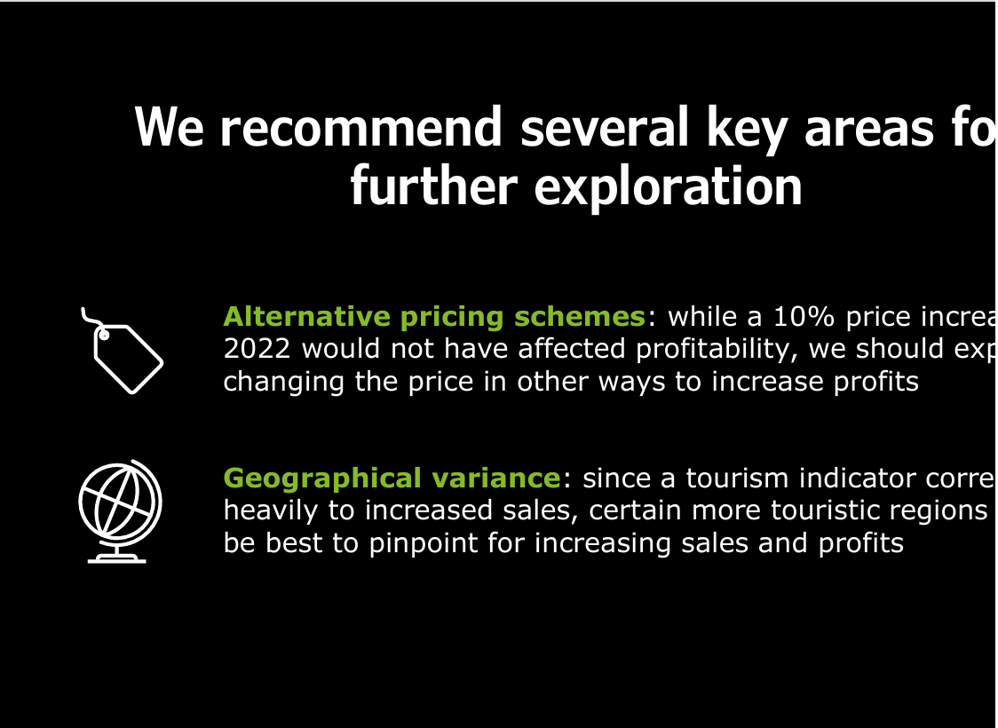 Deloitte Sales Predictions