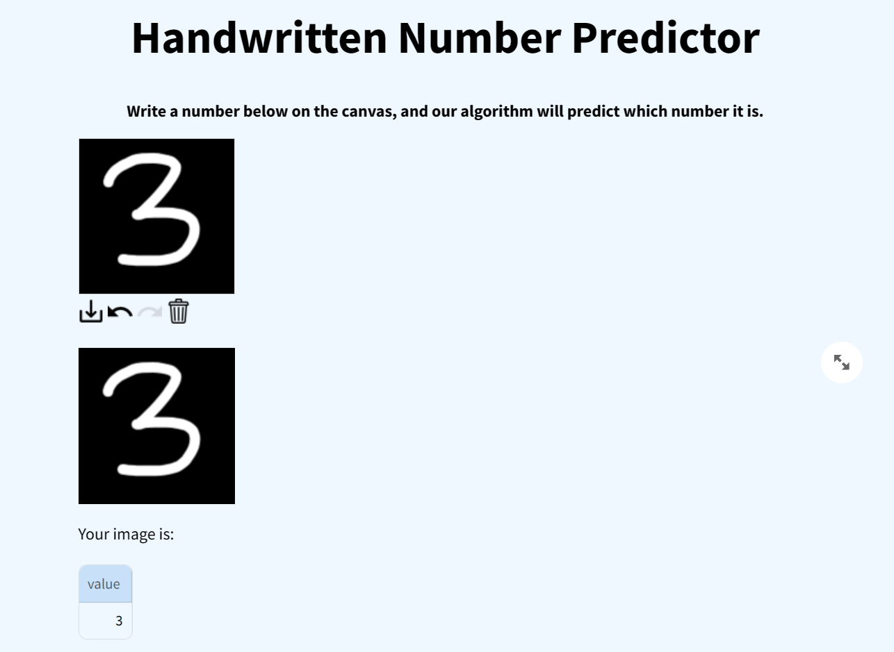 Handwritten NN Numbers