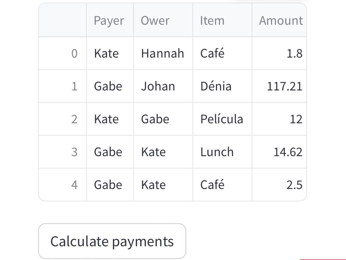 Split Payments App